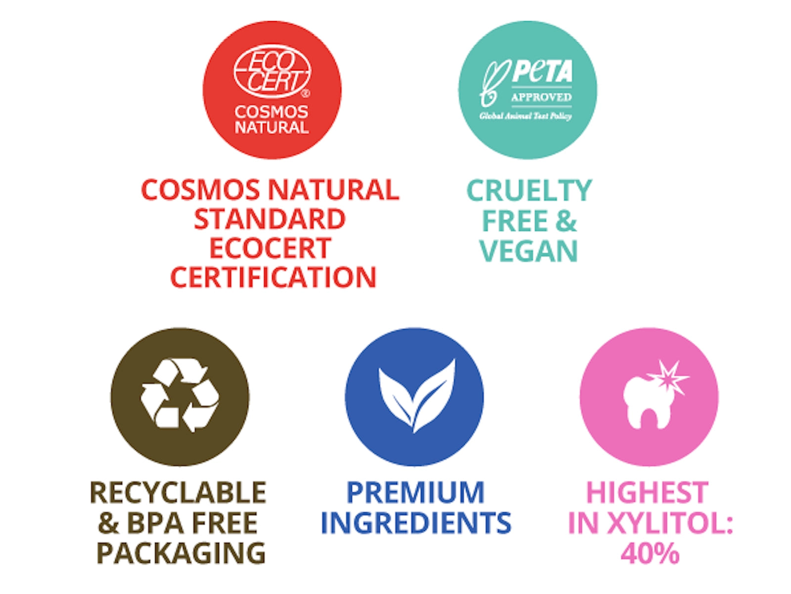 Natural Toothpaste Fruit Flavour